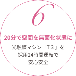 安心安全宣言!無菌状態を作る全国各病院や、NASAのスペースシャトルにも採用されている『T3』を採用しています。